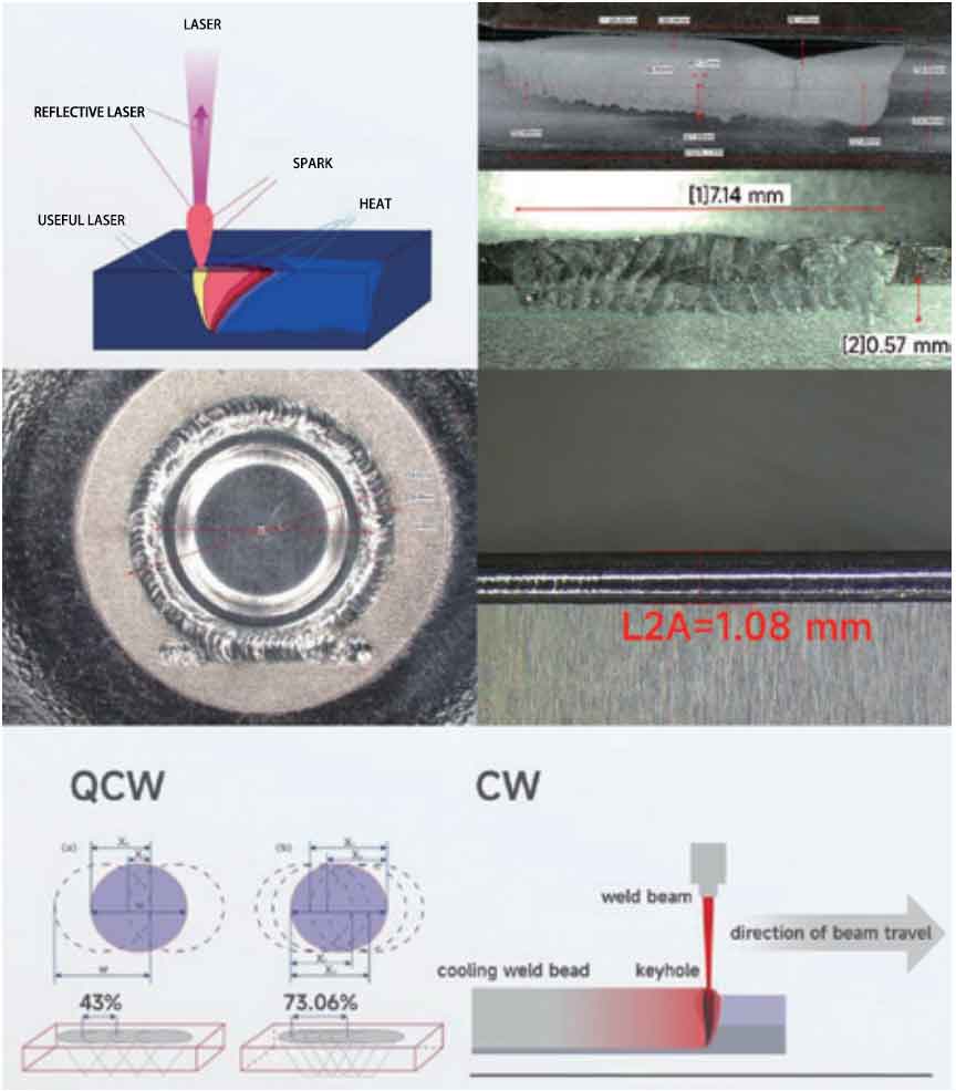 welding-pool welding-pool